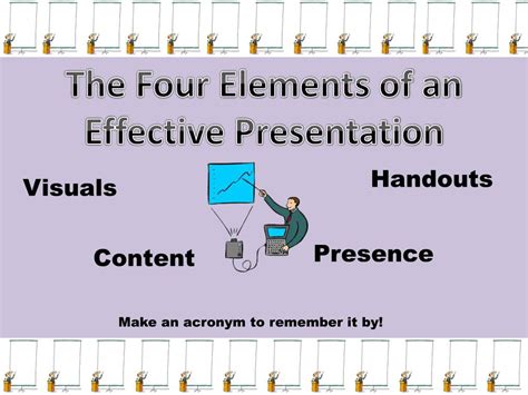 basic elements of effective presentation