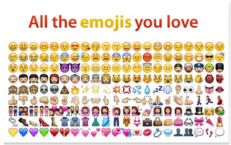 basic emojis copy and paste
