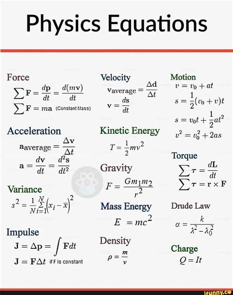 Basic Equations For Physics
