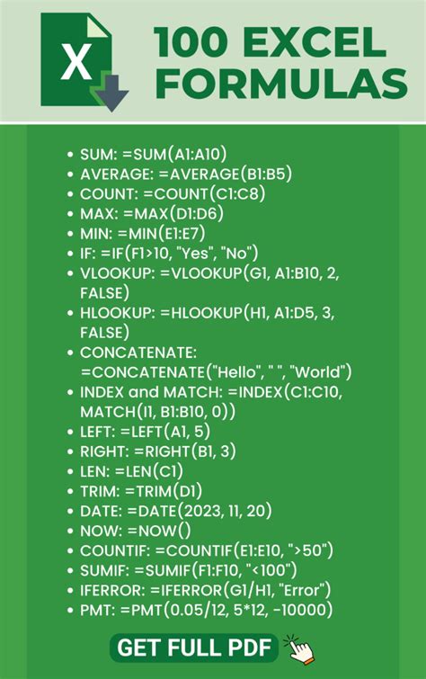 basic excel formula list pdf