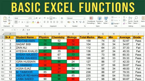 Basic Excel Functions Made Easy