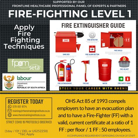 Basic Fire Fighting Techniques
