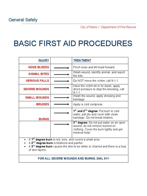 basic first aid procedures pdf