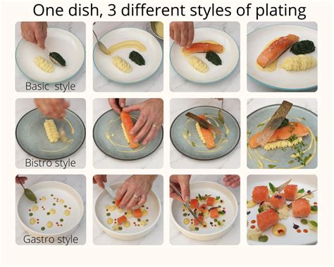 basic food presentation techniques