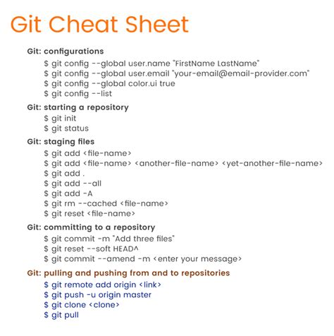 basic git commands to push