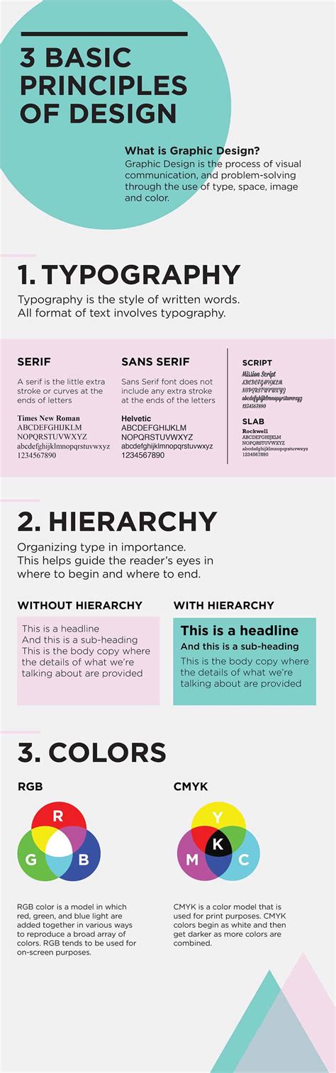 basic graphic design tips
