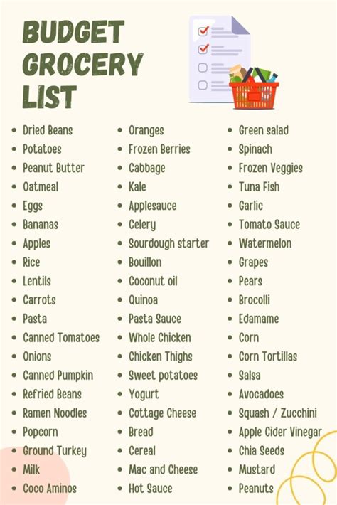 basic grocery list for 2 on a budget