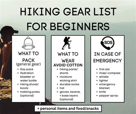 Basic Hiking Gear For Beginners