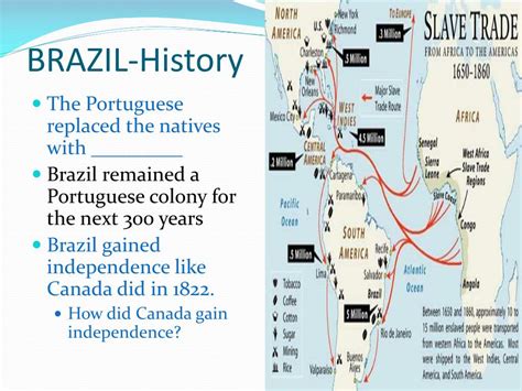 basic history of brazil