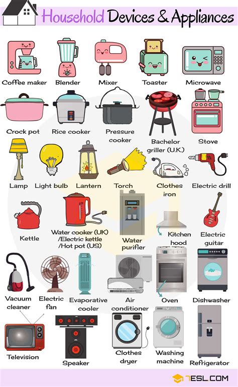 Basic Home Items