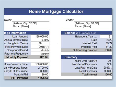 Basic Home Mortgage Calculator