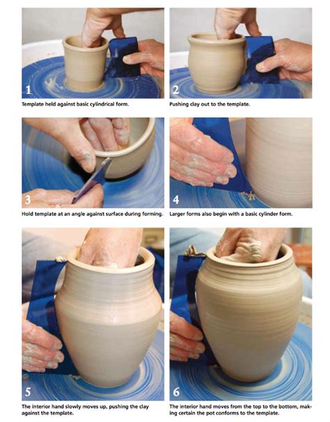 basic information about ceramics