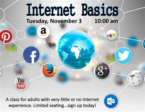 Basic Internet