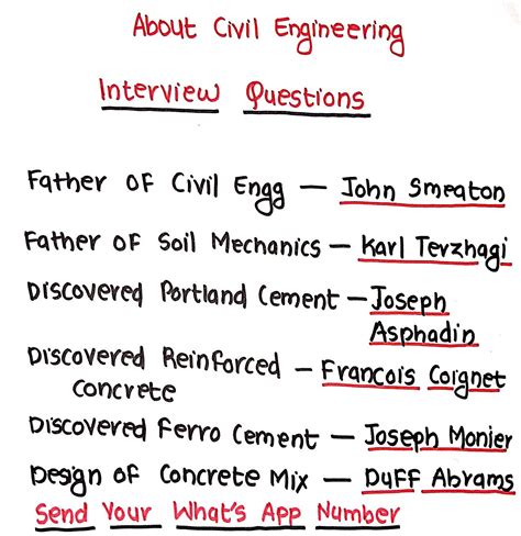 basic interview questions for civil engineers