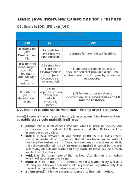 basic java programs for interview for freshers