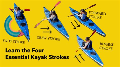 basic kayaking techniques