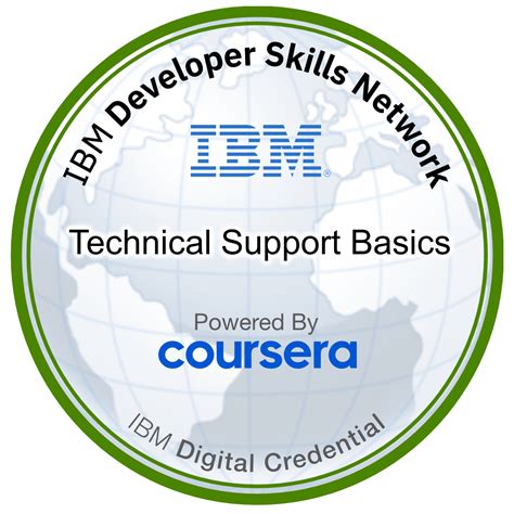 basic knowledge of technical support