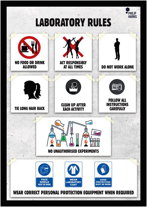 Basic Laboratory Rules