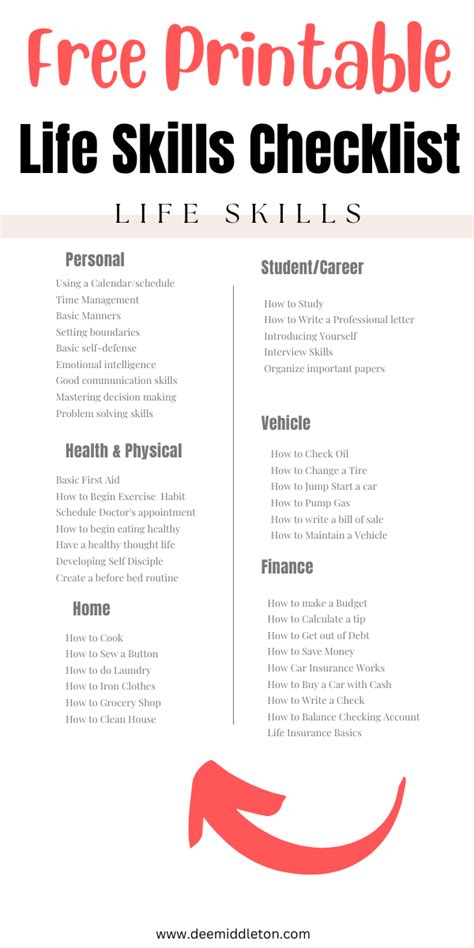 Basic Life Skills You Should Know