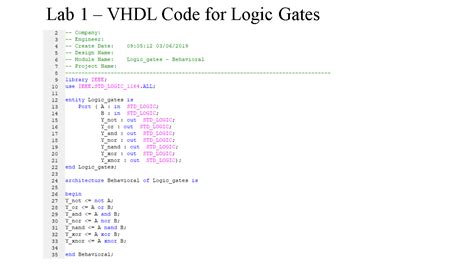 Basic Logic Gates Vhdl Code