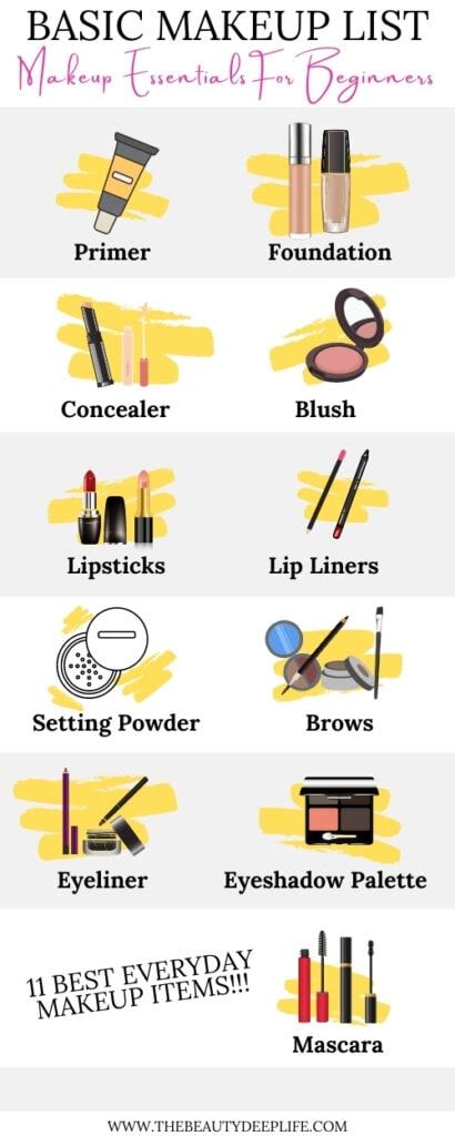 basic makeup list for beginners