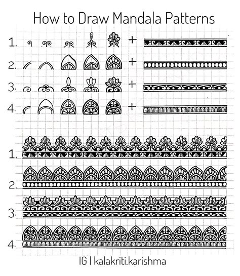 basic mandala patterns pdf