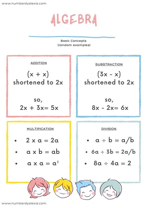 basic maths rules and formulas pdf