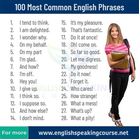 basic meaning in english for students