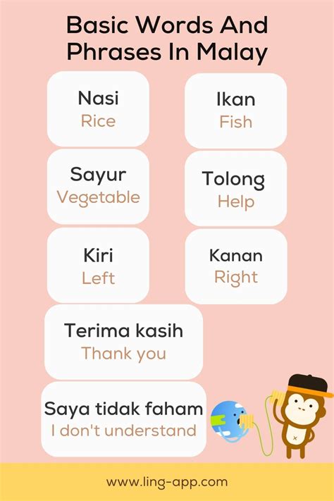 basic meaning in malay