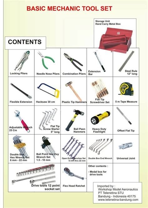 Basic Mechanic Tool List