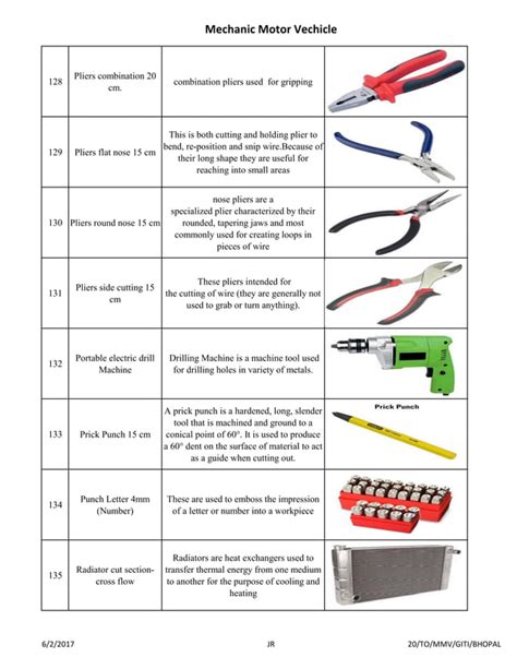 basic mechanic tools list