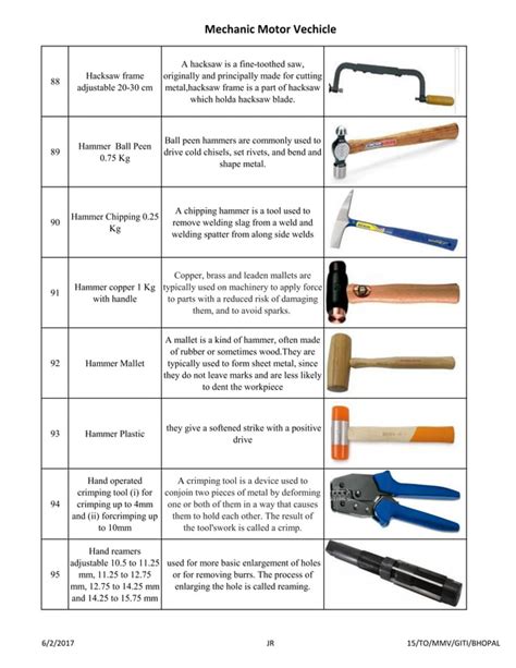basic mechanic tools list pdf