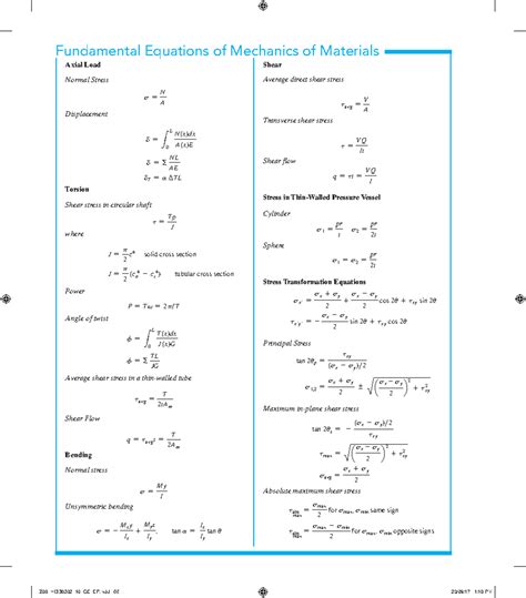 Basic Mechanical Engineering Equations