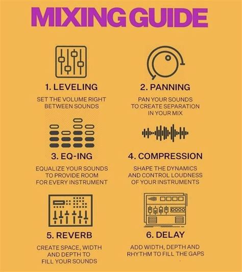 Basic Mixing Tips
