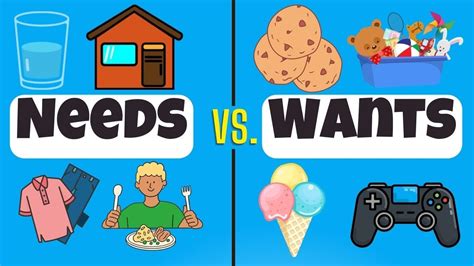 basic needs and wants