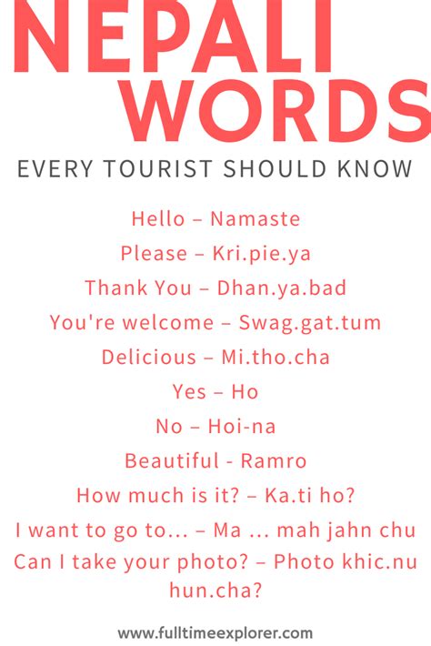 basic nepali language words phrases