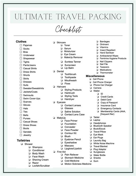 Basic Packing List For Travel