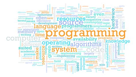 basic programming terms