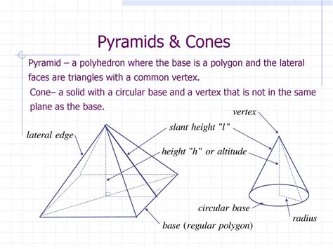 Basic Properties Of Pyramids And Cones