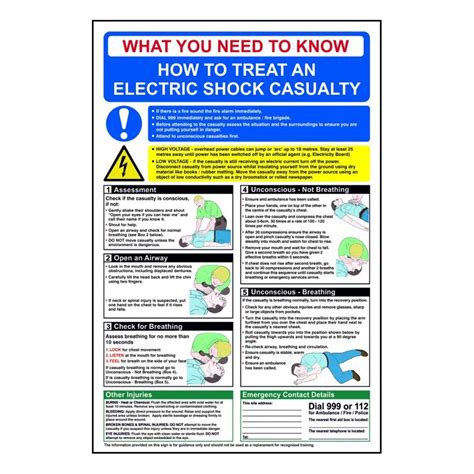 basic protection against electric shock