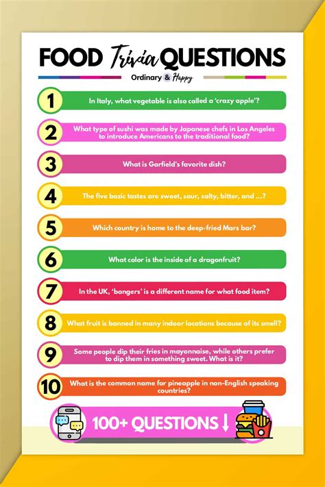 Basic Questions About Food