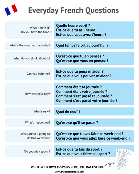 basic questions in french with answers