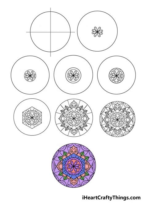 basic requirements for mandala art