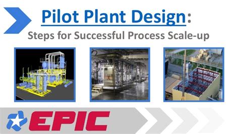 basic requirements for pilot plant design slideshare