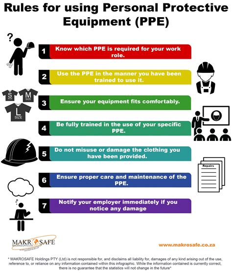 Basic requirements for safety training