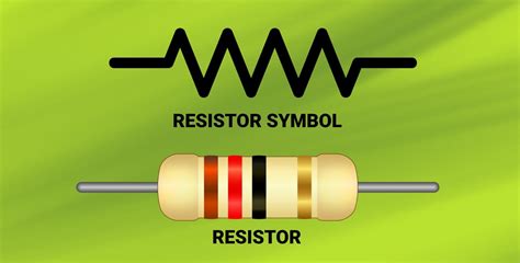Basic Resistor Definition