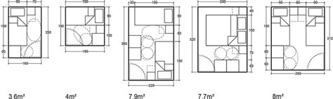 Basic Room Dimensions