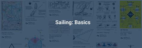 Basic Sailing Knowledge