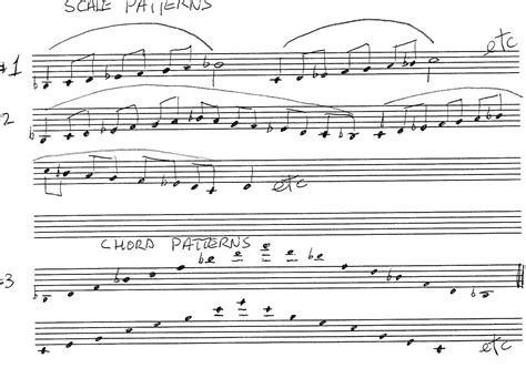 Basic Saxophone Exercises