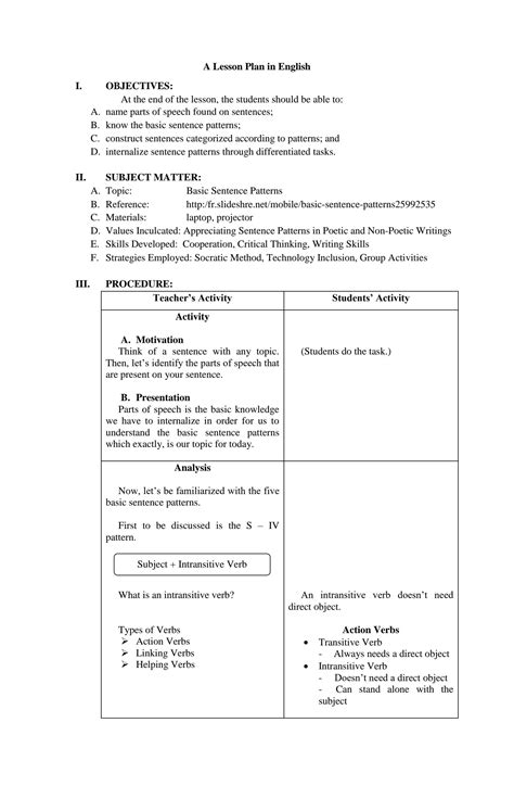 basic sentence pattern lesson plan